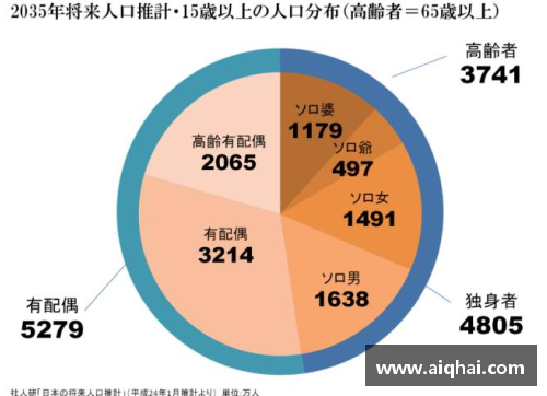 体育明星终身收入理想水平与市场趋势分析