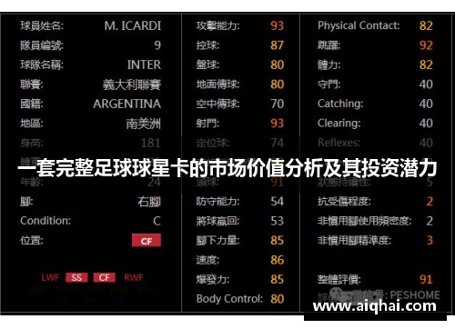 一套完整足球球星卡的市场价值分析及其投资潜力